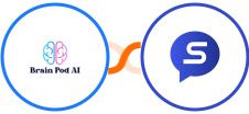 Brain Pod AI + Sociamonials Integration