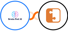 Brain Pod AI + SocketLabs Integration