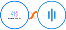 Brain Pod AI + Sonix Integration