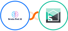 Brain Pod AI + Splitwise Integration