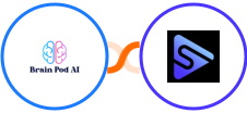 Brain Pod AI + Switchboard Integration