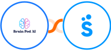 Brain Pod AI + Sympla Integration