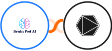 Brain Pod AI + Timeular Integration