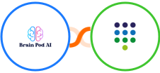 Brain Pod AI + tpsmydata Integration