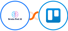 Brain Pod AI + Trello Integration