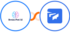 Brain Pod AI + Twist Integration