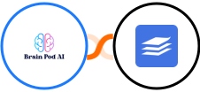 Brain Pod AI + WaiverForever Integration