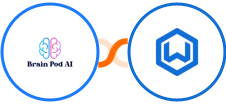 Brain Pod AI + Wealthbox CRM Integration