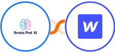 Brain Pod AI + Webflow Integration