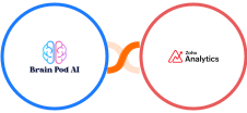 Brain Pod AI + Zoho Analytics Integration