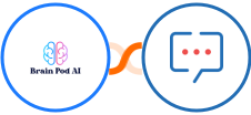 Brain Pod AI + Zoho Cliq Integration