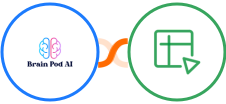 Brain Pod AI + Zoho Sheet Integration