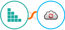 Brando Kit + CloudConvert Integration