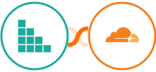 Brando Kit + Cloudflare Integration