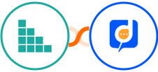 Brando Kit + Desku.io Integration