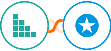 Brando Kit + Mention Integration