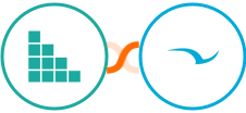 Brando Kit + SWELLEnterprise Integration