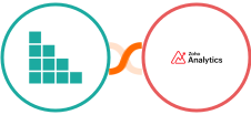 Brando Kit + Zoho Analytics Integration