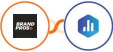 BrandPros + Databox Integration