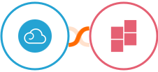 Breezy HR + Block Survey Integration