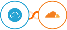 Breezy HR + Cloudflare Integration