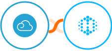 Breezy HR + Hexowatch Integration