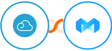 Breezy HR + ManyReach Integration