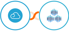 Breezy HR + TexAu Integration