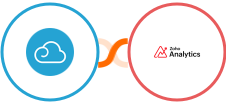 Breezy HR + Zoho Analytics Integration