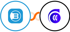 Brosix + ClearoutPhone Integration