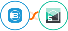 Brosix + Splitwise Integration