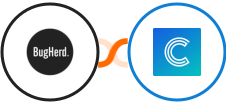 BugHerd + Continually Integration