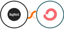 BugHerd + ConvertKit Integration