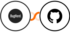 BugHerd + GitHub Integration