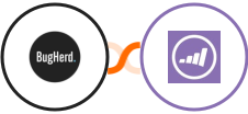 BugHerd + Marketo Integration