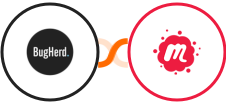 BugHerd + Meetup Integration