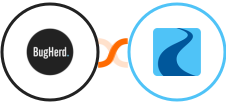 BugHerd + Ryver Integration