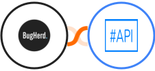 BugHerd + SharpAPI Integration