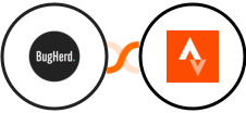 BugHerd + Strava Integration