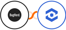 BugHerd + WhatConverts Integration