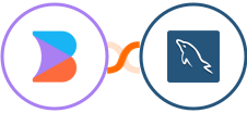 Builder.io + MySQL Integration