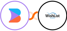 Builder.io + WishList Member Integration