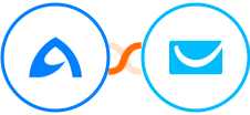 BulkGate + GetResponse Integration