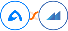 BulkGate + Metroleads Integration