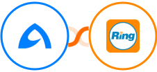 BulkGate + RingCentral Integration