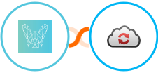 Bulldog-WP  + CloudConvert Integration