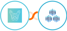 Bulldog-WP  + TexAu Integration