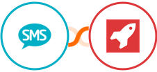 Burst SMS + AeroLeads Integration