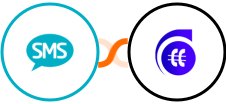 Burst SMS + ClearoutPhone Integration