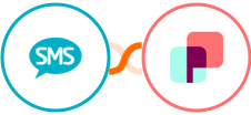 Burst SMS + DynaPictures Integration